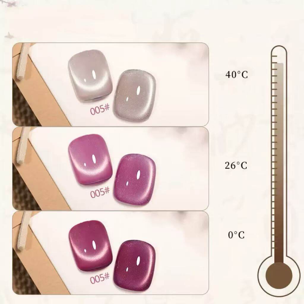 Thermal cat eye nail gel polish 16-color suit Soak Off UV/LED（HEMA/TPO FREE)