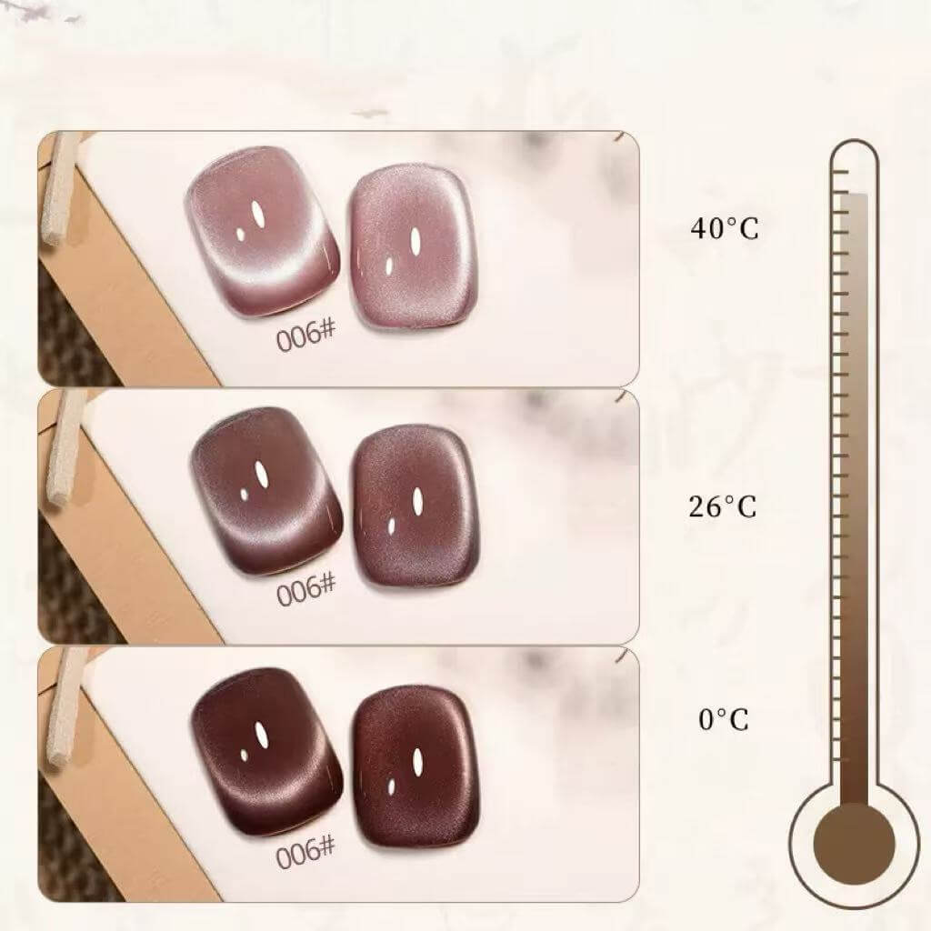 Thermal cat eye nail gel polish 16-color suit Soak Off UV/LED（HEMA/TPO FREE)