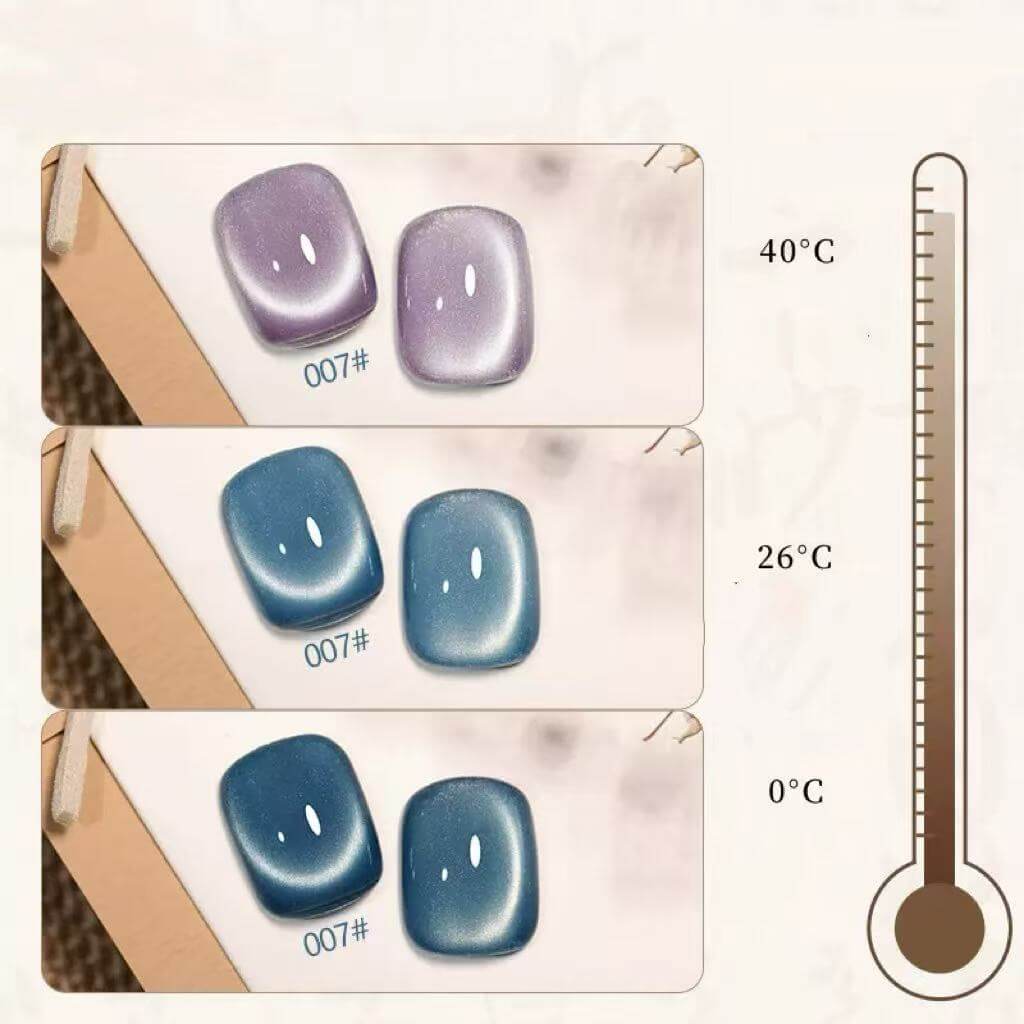 Thermal cat eye nail gel polish 16-color suit Soak Off UV/LED（HEMA/TPO FREE)