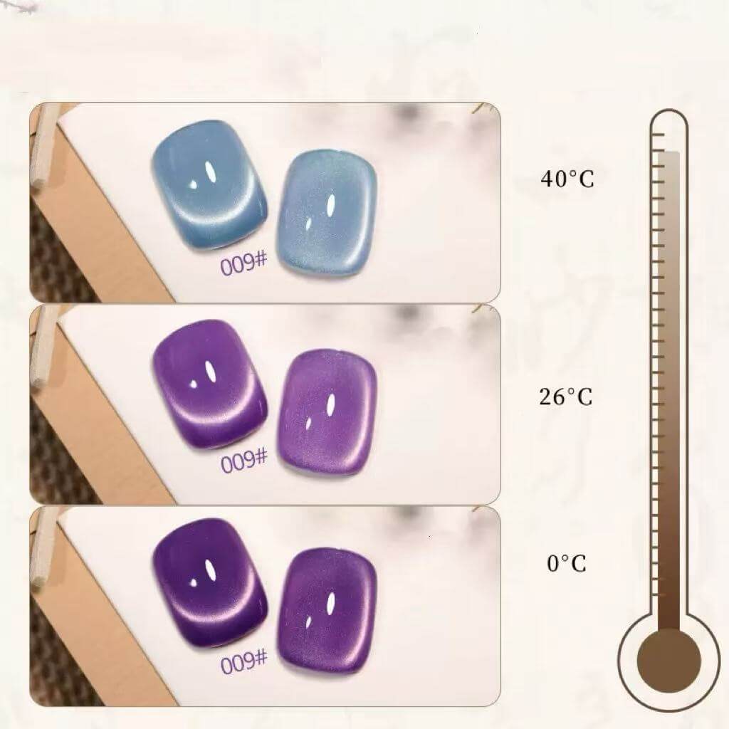 Thermal cat eye nail gel polish 16-color suit Soak Off UV/LED（HEMA/TPO FREE)