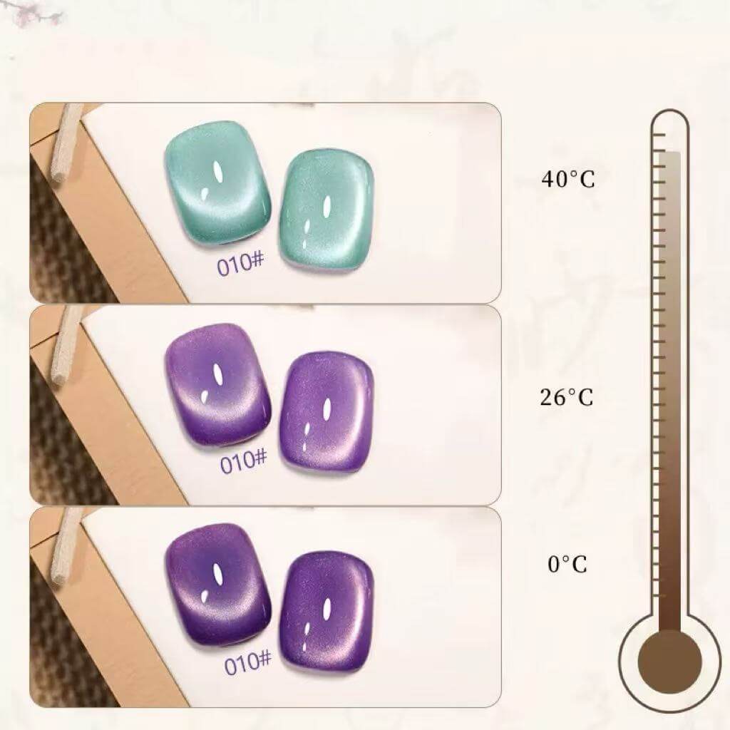 Thermal cat eye nail gel polish 16-color suit Soak Off UV/LED（HEMA/TPO FREE)