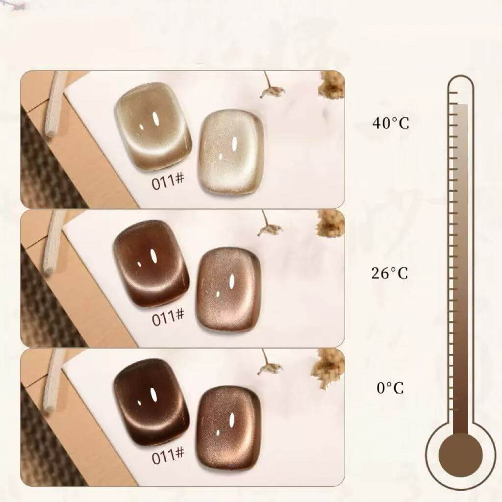 Thermal cat eye nail gel polish 16-color suit Soak Off UV/LED（HEMA/TPO FREE)