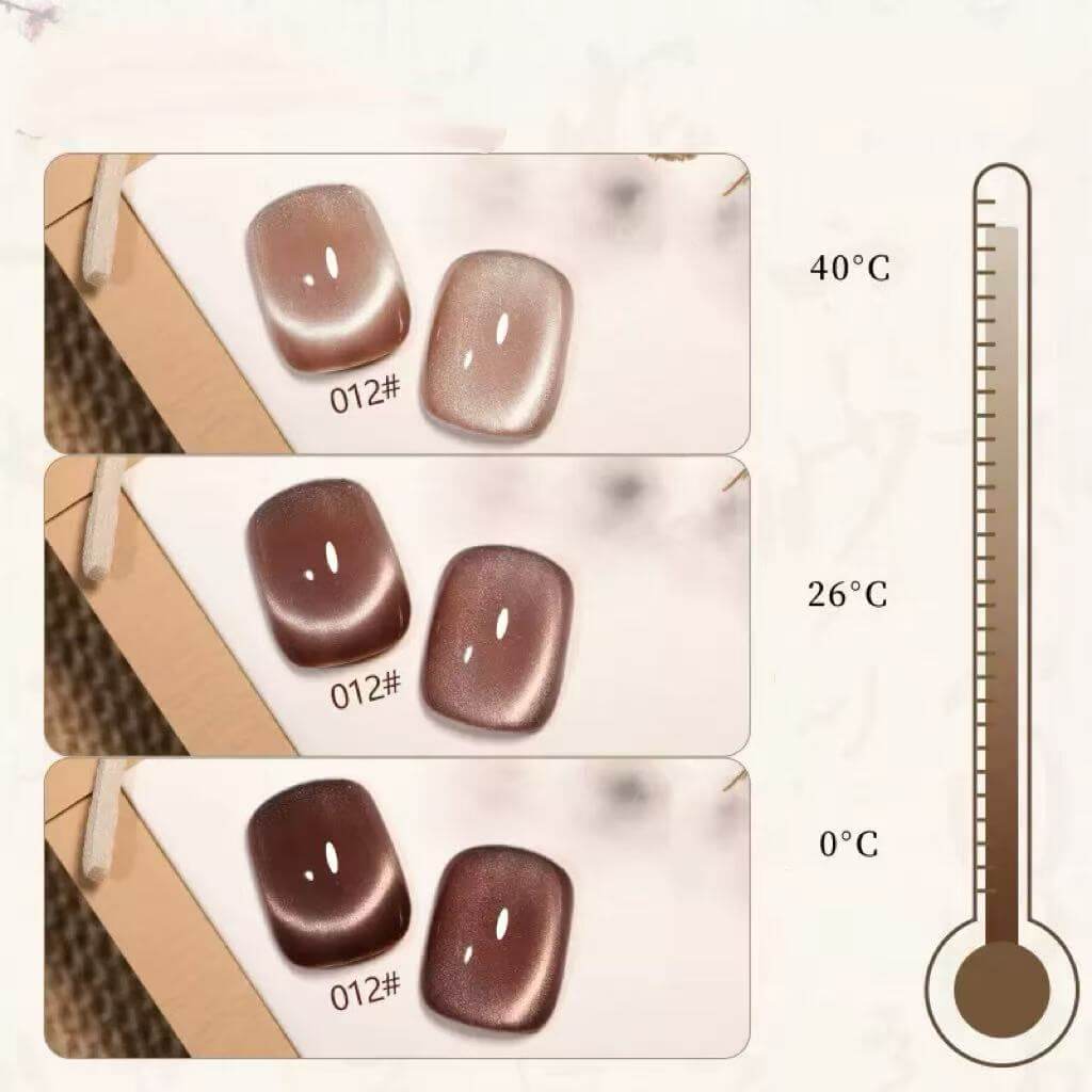 Thermal cat eye nail gel polish 16-color suit Soak Off UV/LED（HEMA/TPO FREE)