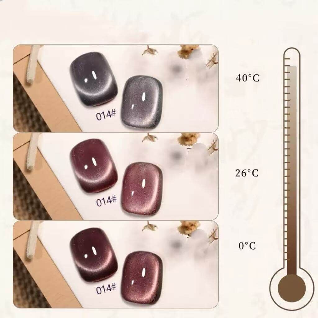 Thermal cat eye nail gel polish 16-color suit Soak Off UV/LED（HEMA/TPO FREE)
