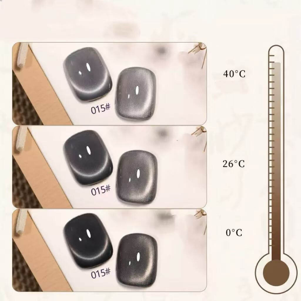 Thermal cat eye nail gel polish 16-color suit Soak Off UV/LED（HEMA/TPO FREE)